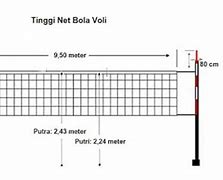 Bolakawan.Net