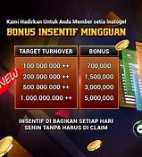 Fufuslot Login Link Alternatif Terbaru