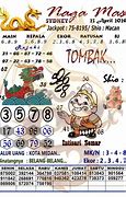 Jakarta Togel Hari Ini